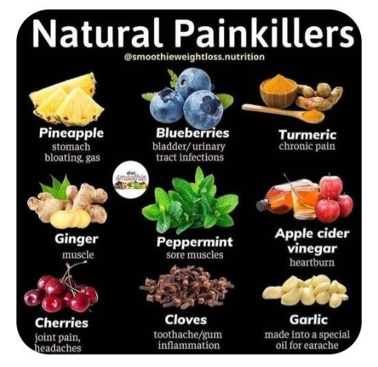 Healing-God’s Medicine